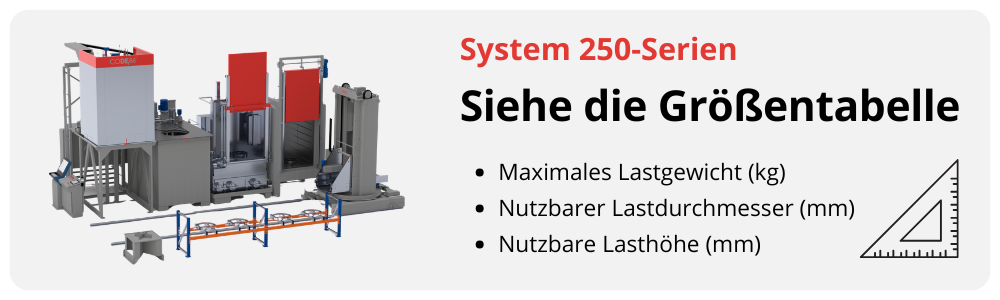 System 250 Grössen ansehen