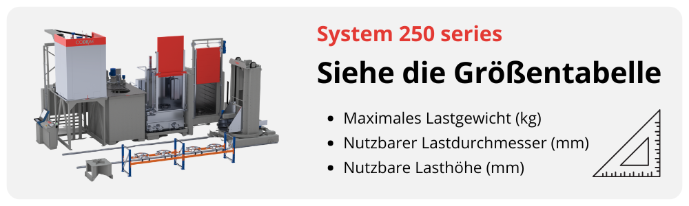 System 250 Grössen ansehen